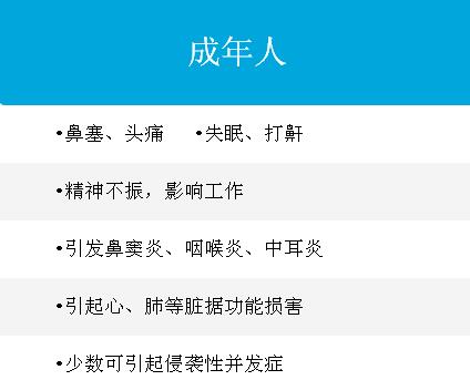 鼻息肉对成年人的危害